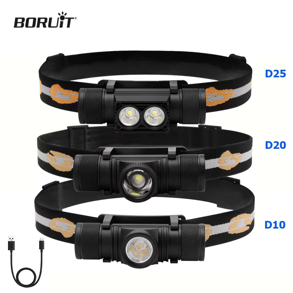Lolin D32 - BORUiT 강력한 LED 헤드램프, 18650 배터리