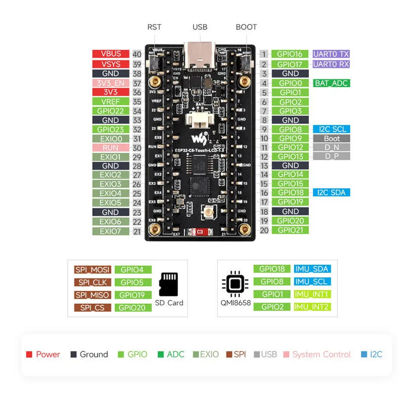 웨이브셰어 ESP32-C6 1.9인치 LCD 화면, E - Lolin S3 리뷰 및 가격