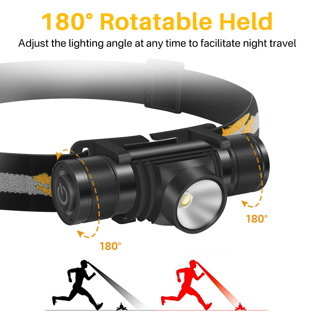 BORUiT D10 LED 헤드램프 18650 배터리, - Lolin D32 리뷰 및 가격
