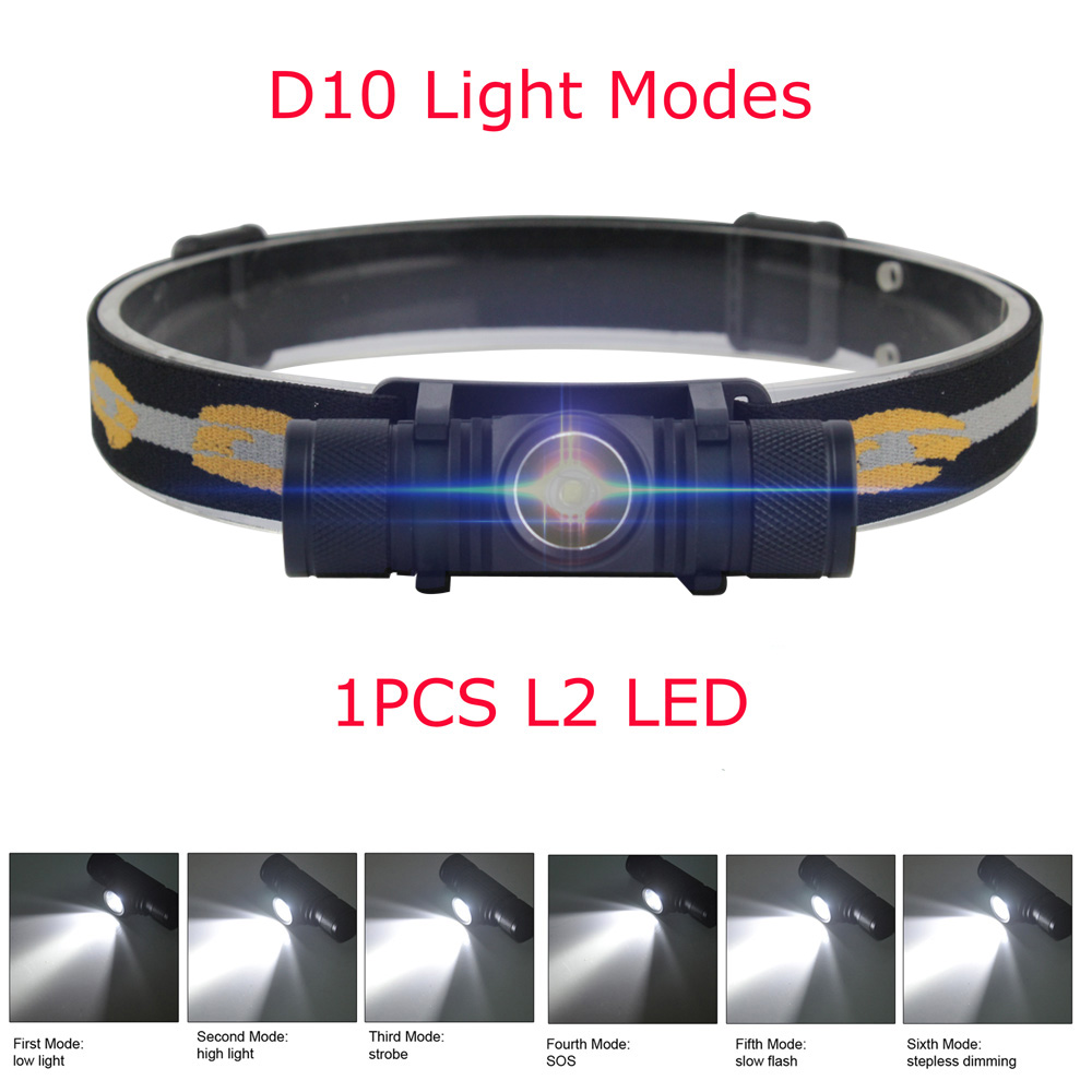 BORUiT LED 미니 전조등 고전력 1000LM 헤 - Lolin D32 리뷰 및 가격