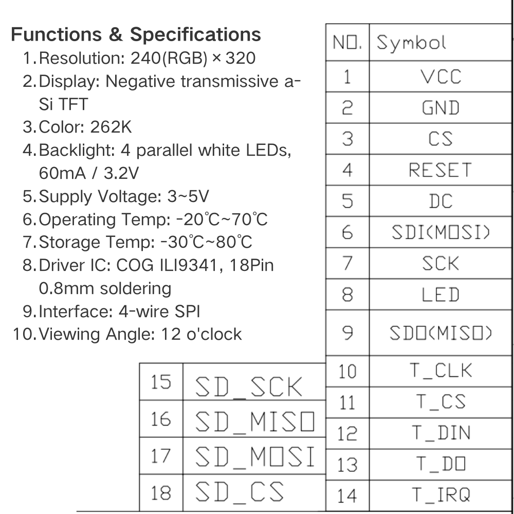 ESP32-S3 DevKitC-1 개발 보드와 호환되는 - Esp32 S3 Devkitc 1 리뷰 및 가격