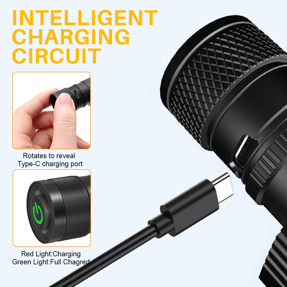 BORUiT D10 LED 미니 헤드램프, 고출력 헤드 - Lolin D32 리뷰 및 가격